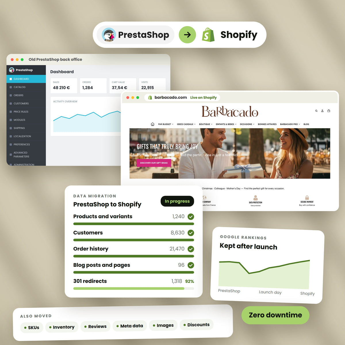 A PrestaShop store and the rebuilt Shopify store side by side