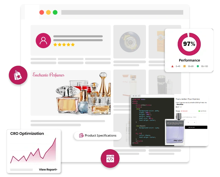 A Shopify product page scoring 97 on performance, with structured product specifications and conversion reporting